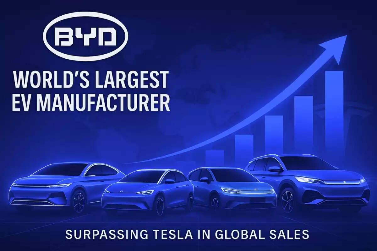 BYD Case Study: बैटरी फैक्ट्री से दुनिया की सबसे बड़ी EV कंपनी तक का सफर