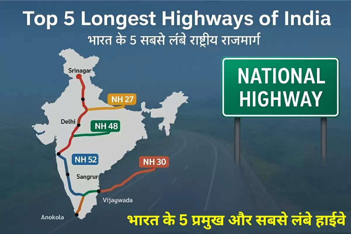 Top 5 Longest Highways of India – भारत के 5 सबसे लंबे राष्ट्रीय राजमार्ग