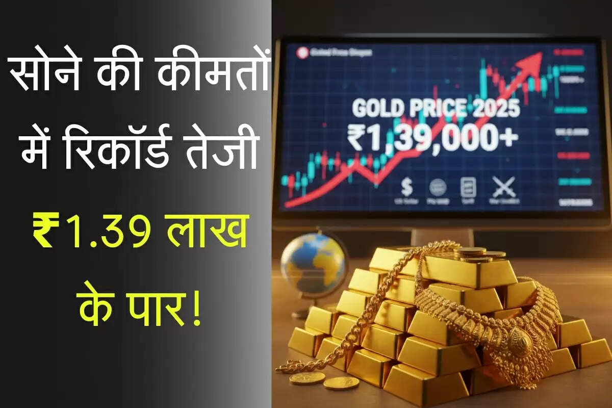 सोने की कीमतों में रिकॉर्ड तेजी ₹1.39 लाख के पार!